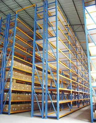 倉儲(chǔ)貨架種類多 合理選擇是關(guān)鍵