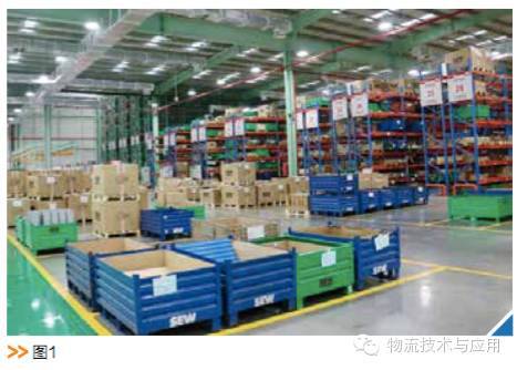 蘇州SEW工廠的智能化物流系統(tǒng)建設(shè)